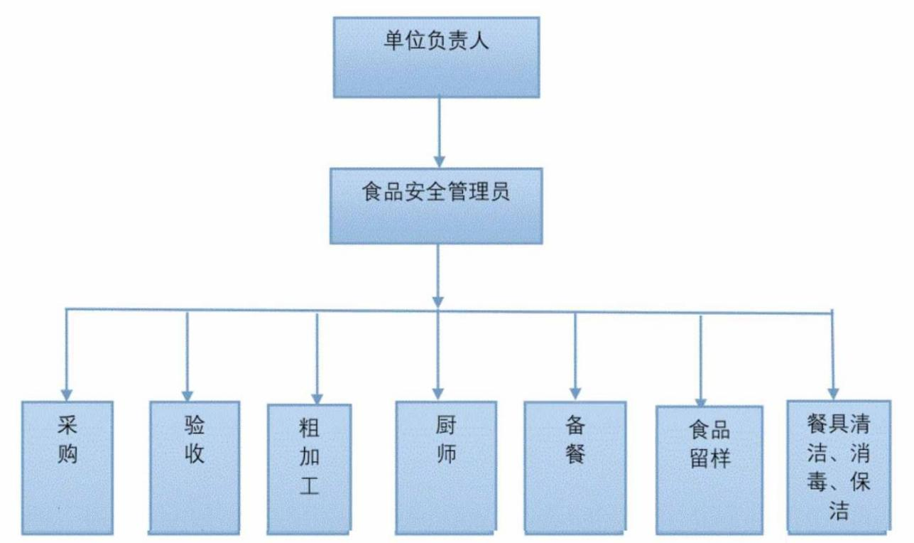 &#24320;&#20113;&#40;&#20013;&#22269;&#30005;&#23376;&#41;&#32;&#75;&#65;&#73;&#89;&#85;&#78;